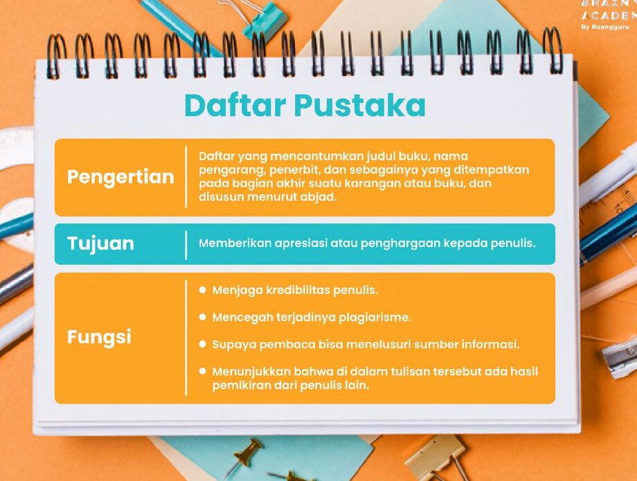 Cara Membuat Daftar Pustaka yang Benar dan Efektif