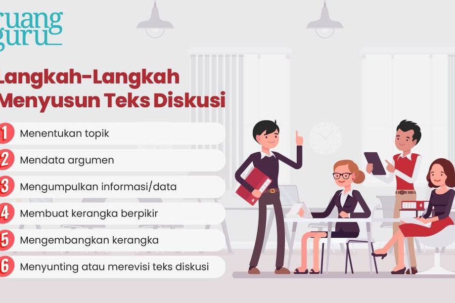 Cara Menyusun Teks Diskusi yang Baik dan Benar