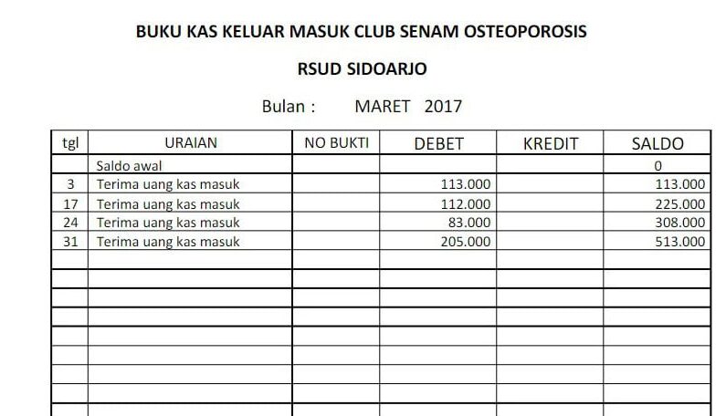 contoh-buku-kas-dan-cara-mengelolanya-dengan-baik Contoh Buku Kas dan Cara Mengelolanya dengan Baik