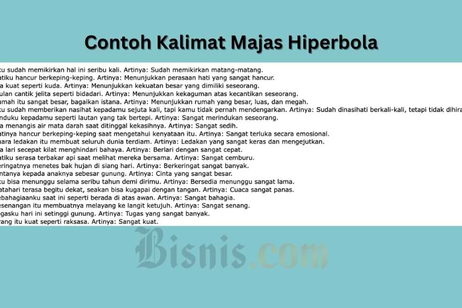 Contoh Kalimat dalam Berbagai Situasi dan Jenis Penggunaan