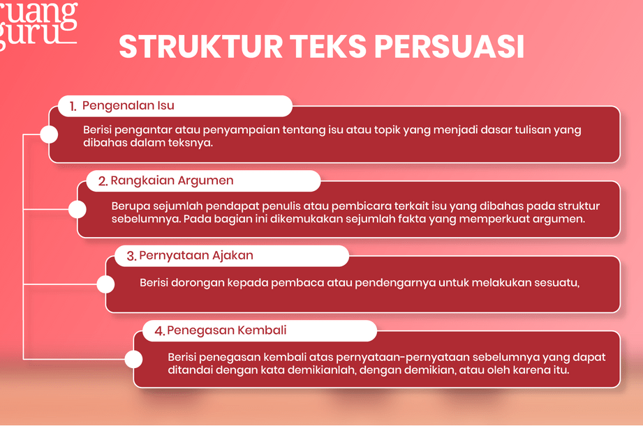 Contoh Kalimat Persuasif untuk Berbagai Situasi dan Konteks