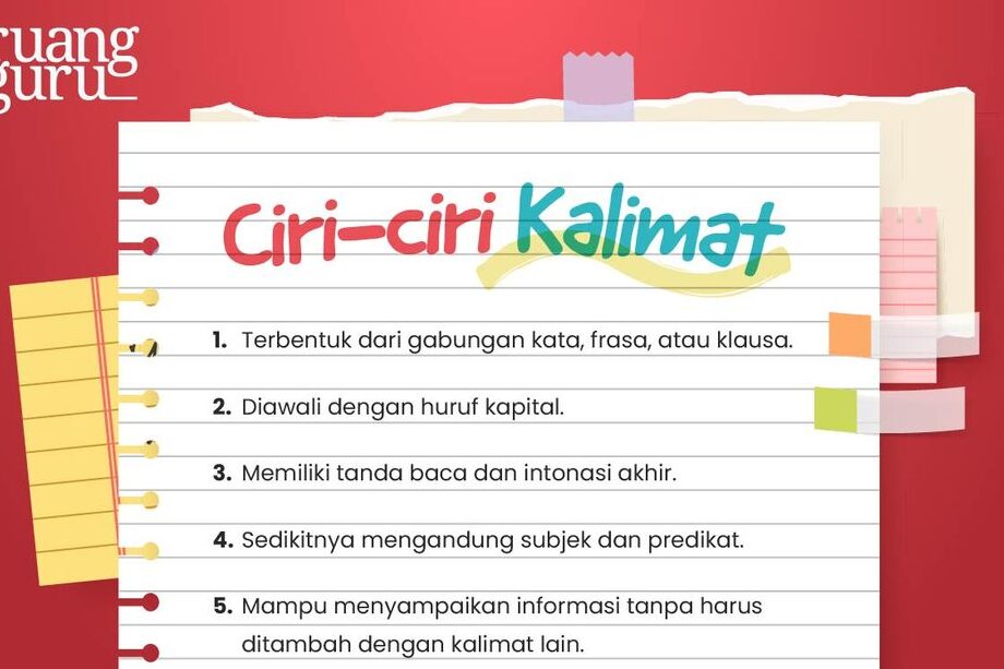 Contoh Klausa: Jenis dan Penggunaan dalam Kalimat