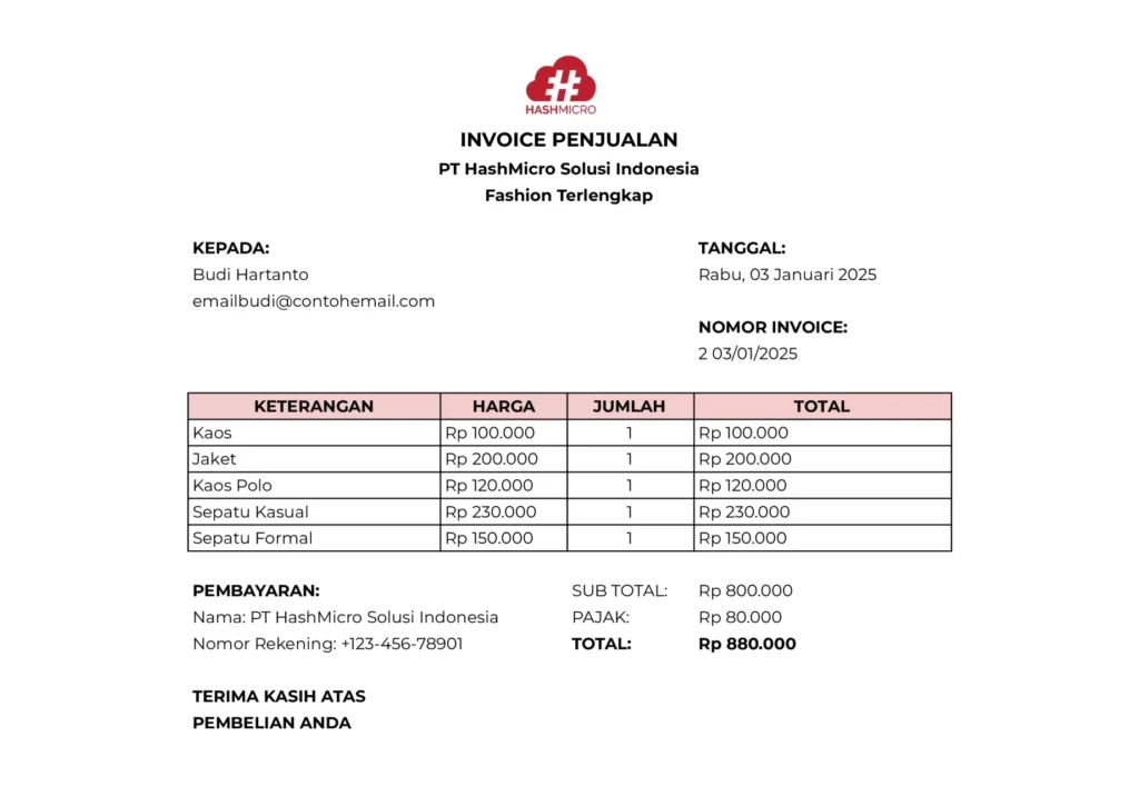 Contoh Quotation dalam Penulisan dan Penerapannya