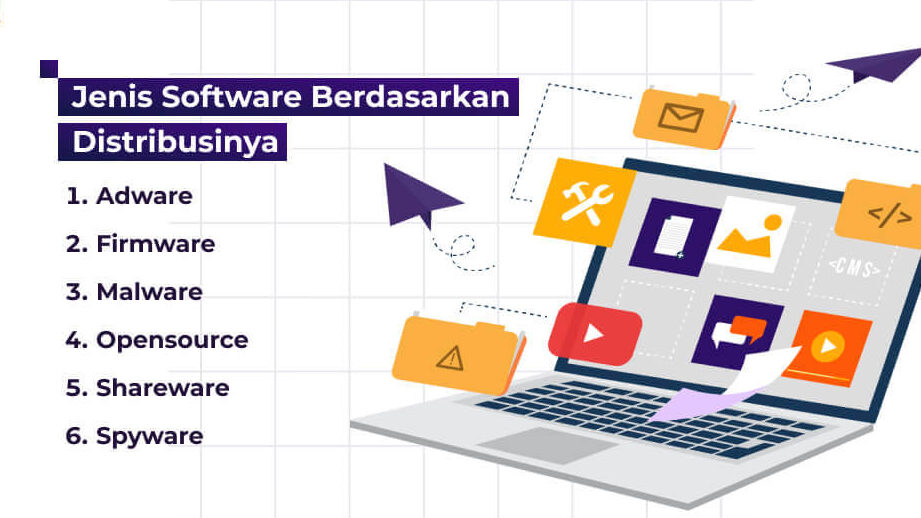 Contoh Software untuk Berbagai Kebutuhan Pengguna