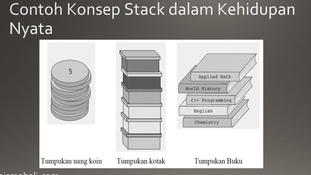 Contoh Stack dalam Kehidupan Sehari-hari yang Perlu Diketahui