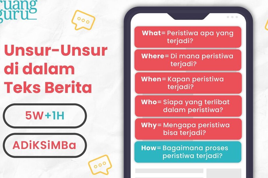 Daftar Jenis dan Ciri-Ciri Teks Pembawa Berita yang Efektif