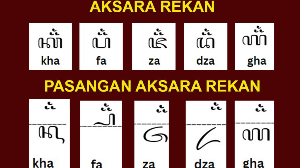 Daftar Penerapan Purwakanthi Guru Swara dalam Sastra Jawa