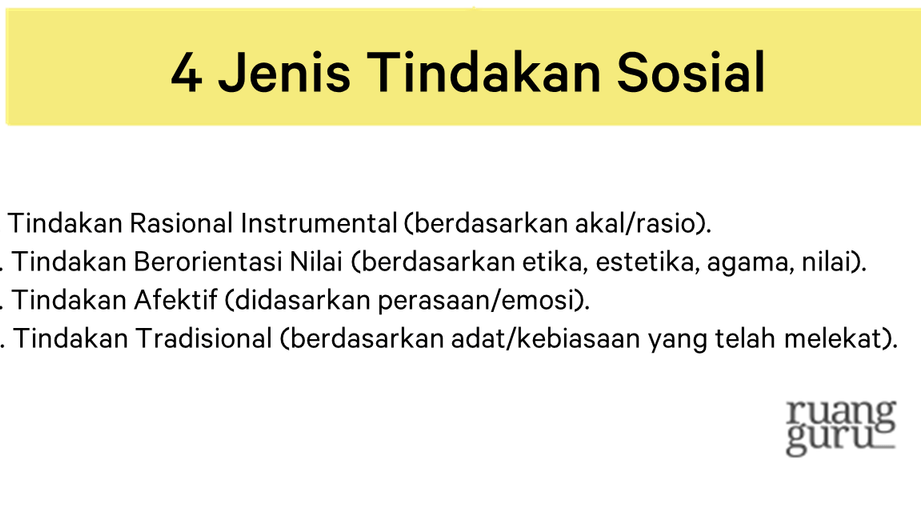 Jenis-Jenis Tindakan Sosial dan Dampaknya bagi Masyarakat