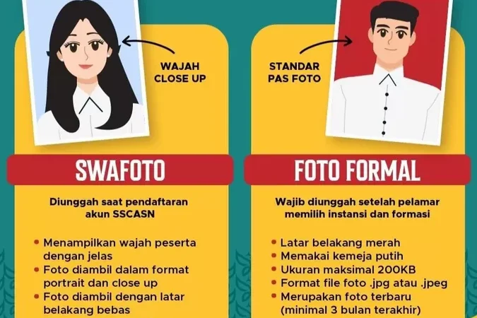 Panduan Lengkap Pas Foto CPNS: Ukuran, Tips, dan Kesalahan Umum