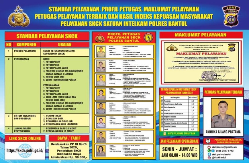 Persyaratan SKCK untuk Pengajuan Dokumen Penting