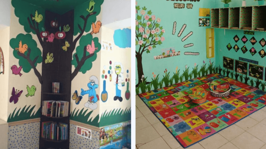 Pojok Baca Kelas Kreatif: Ide dan Manfaat untuk Siswa
